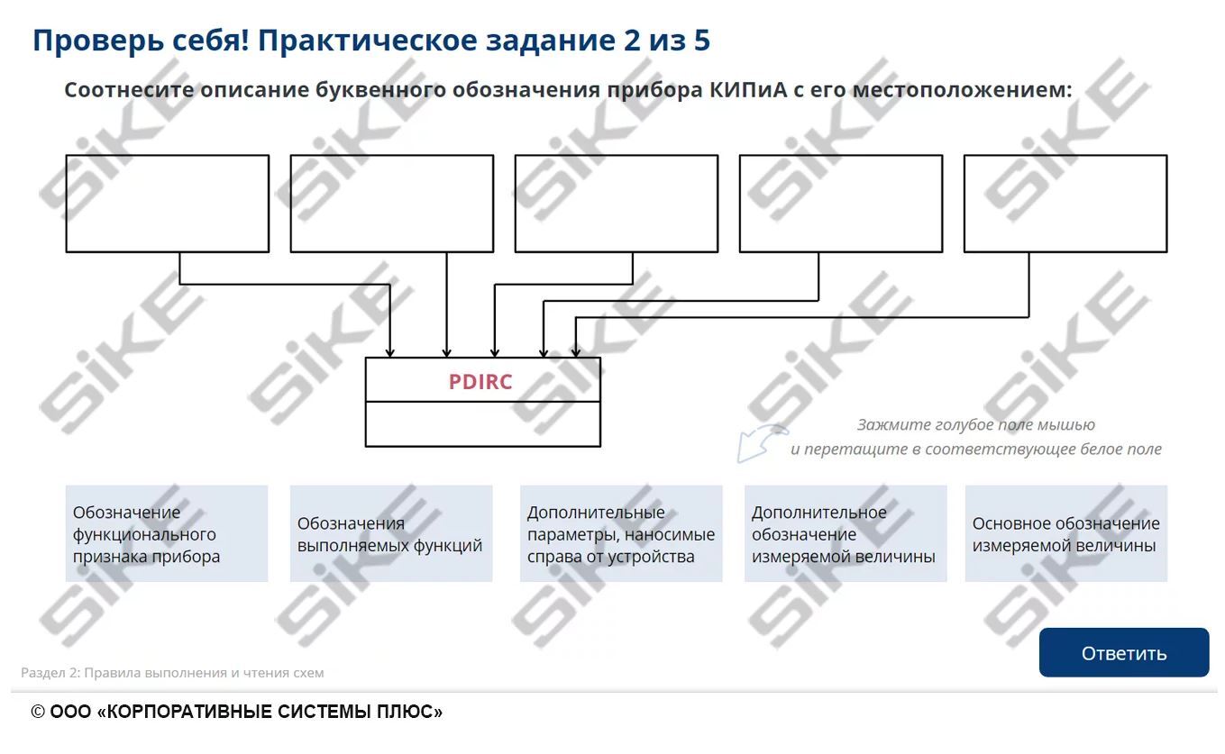 Sike. Электронный курс «Мастер КИПиА: чтение чертежей и схем»