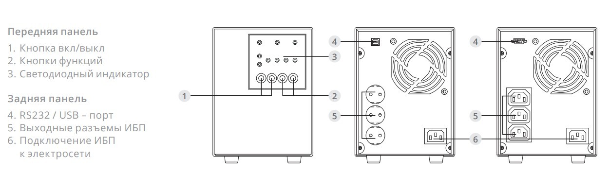 ИБП Импульс МИНИ  700 (CM70101)