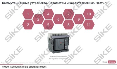 ООО «Корпоративные системы Плюс» Электронный курс Электромонтер по ремонту и обслуживанию электрооборудования: Профессиональный модуль, Монтаж и ремонт осветительных электроустановок и аппаратов защиты (лицензия), базовая версия
