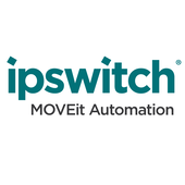 Ipswitch MOVEit Automation Standard