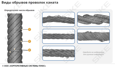 ООО «Корпоративные системы Плюс» Электронный курс Оператор манипулятора (лицензия), базовая версия