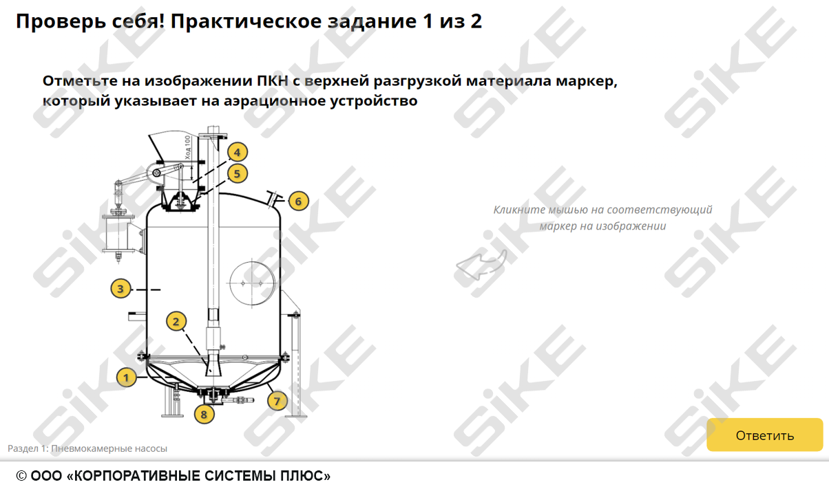 Sike. Электронный курс «Насосы для цементного производства»