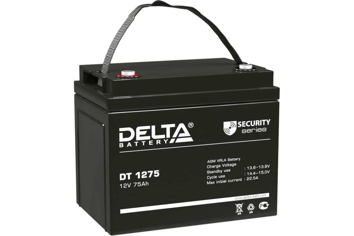 Сменная батарея для ИБП Delta DT 1275