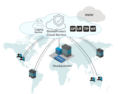 Palo Alto Networks, Inc. GlobalProtect cloud Service for remote networks, tier A, 3-Year renewal, TP, Url, WF, GP, includes Premium Support, per Mbps