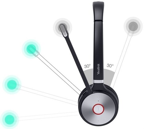 Гарнитура с 1 наушником Yealink WH66, цвет черный