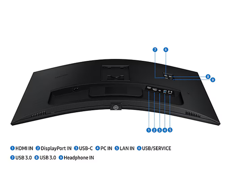Монитор Samsung S34C650UAIXCI 34.0-inch черный