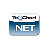 Steema TeeChart for .NET 