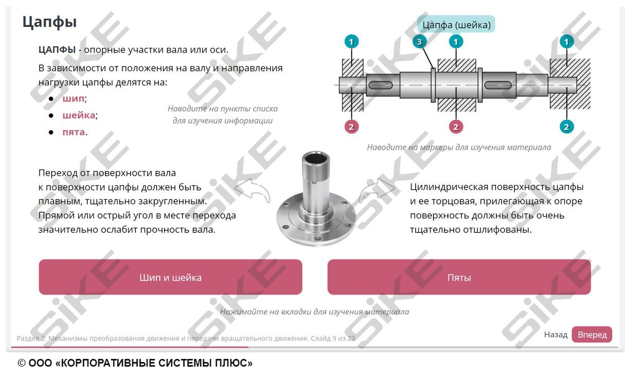 Sike. Электронный курс «Электромонтер. Основы технической механики и слесарных работ»