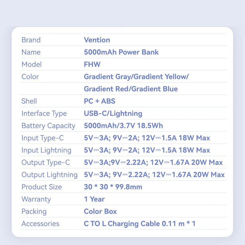 Внешний аккумулятор Vention 5000mAh 20W USB-C + Lightning