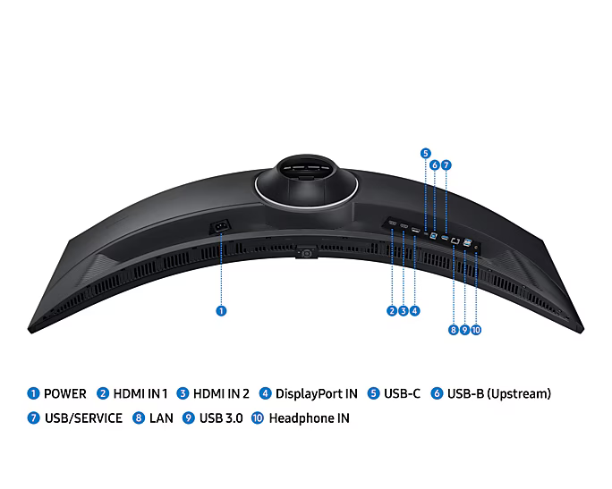 Монитор Samsung S49C950UAI 49.0-inch черный