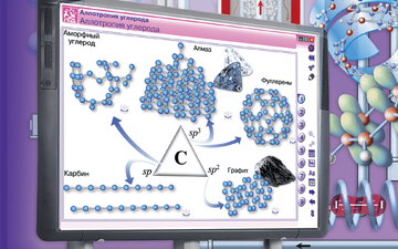 ООО «Экзамен-Медиа» Библиотека электронных образовательных ресурсов, БЭОР (лицензия),