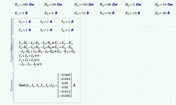 PTC Mathcad (академическая лицензия Worksheet Library)