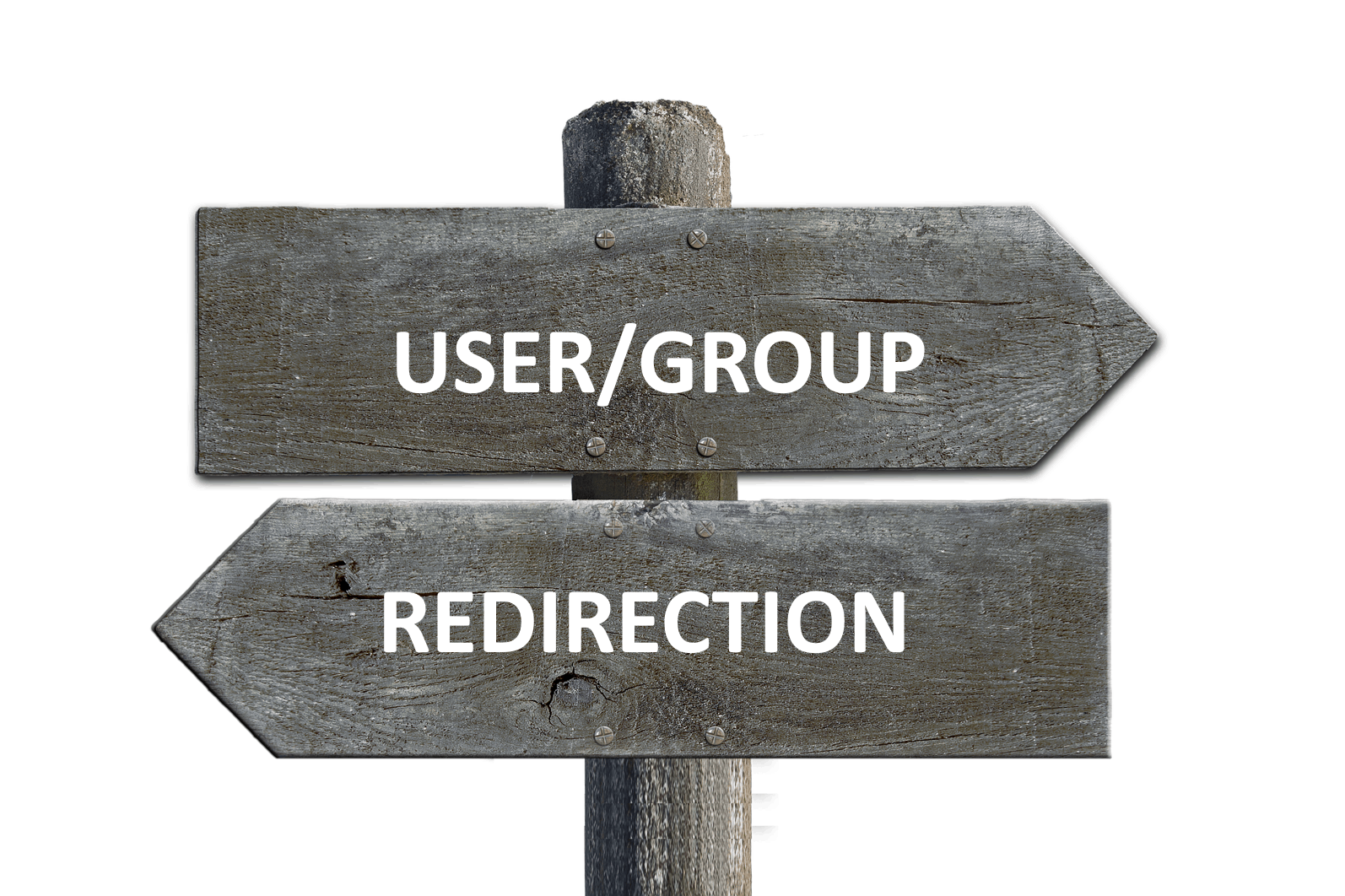 KWizCom User/Group Redirection web part