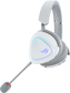 Bluetooth-гарнитура ASUS ROG DELTA II, цвет белый/серый