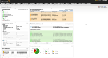 SolarWinds Virtualization Manager (лицензия с техподдержкой на 1 год ), до 32 сокетов