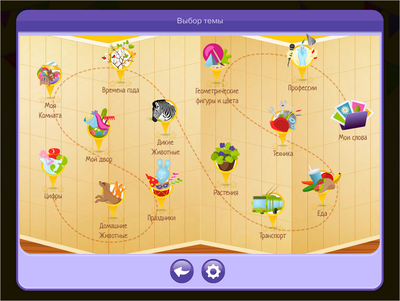 OC3 DVD ОС3, Я знаю много слов 1.6 (электронная лицензия с носителем на 1 рабочее место), бессрочная лицензия