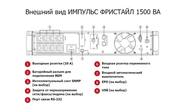 ИБП Импульс ФРИСТАЙЛ  1500 (FI15201)
