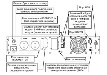 ИБП Бастион SKAT-UPS  1500 (SKAT-UPS 1500-RACK-ON)