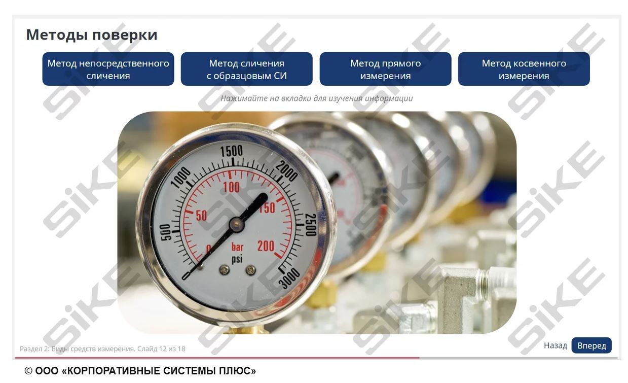 Sike. Электронный курс «Мастер КИПиА: основы метрологии»