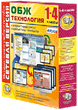 Наглядная начальная школа. Сетевая версия. ОБЖ. Технология. 1 - 4 классы