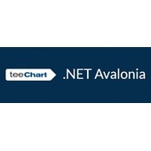 TeeChart .NET for Avalonia