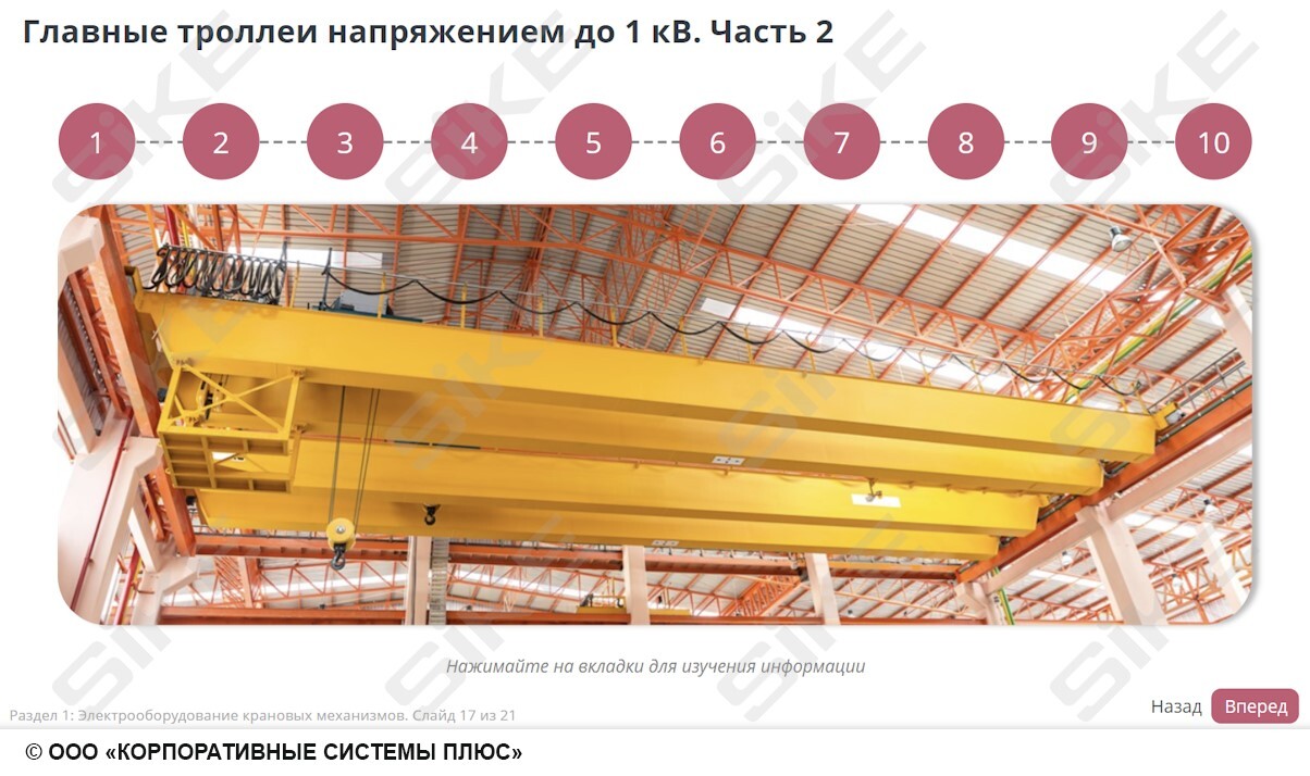 Sike. Электронный курс «Электромонтер по ремонту и обслуживанию электрооборудования: Профессиональный модуль. Сборка, монтаж и регулировка электрооборудования промышленных предприятий»
