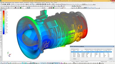 НТЦ «АПМ» APM WinMachine 21 (дополнительные опции), TopOpt: топологическая оптимизация
