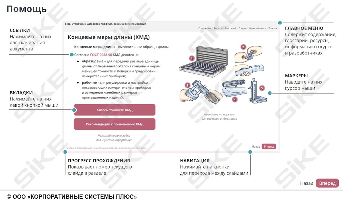 Sike. Электронный курс «Станочник широкого профиля: Профессиональный модуль. Фрезерование простых деталей на горизонтальных и вертикальных фрезерных станках»