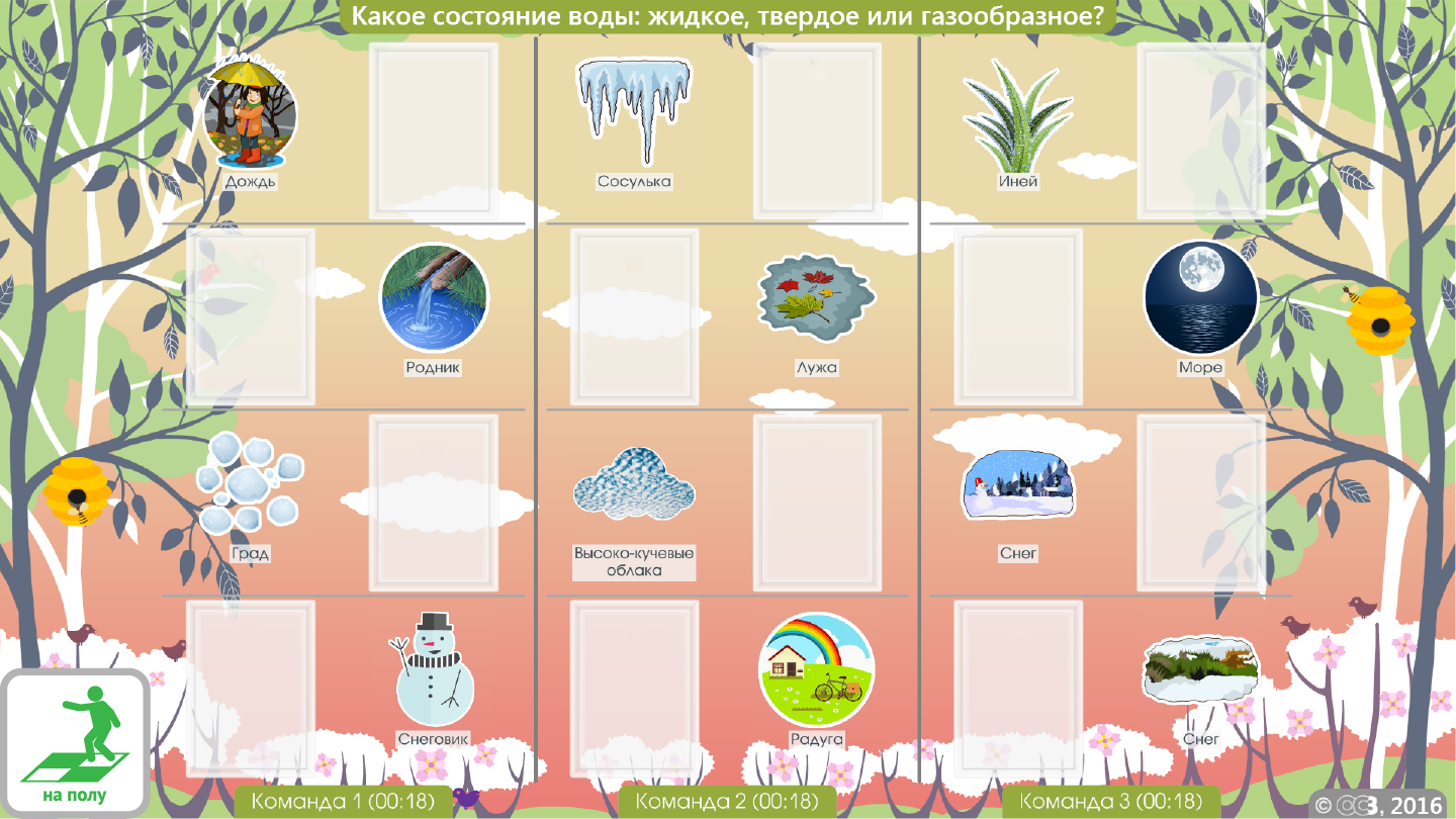 ОСӠ. Умный пол