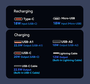 Внешний аккумулятор Vention 20000mAh 22.5W
