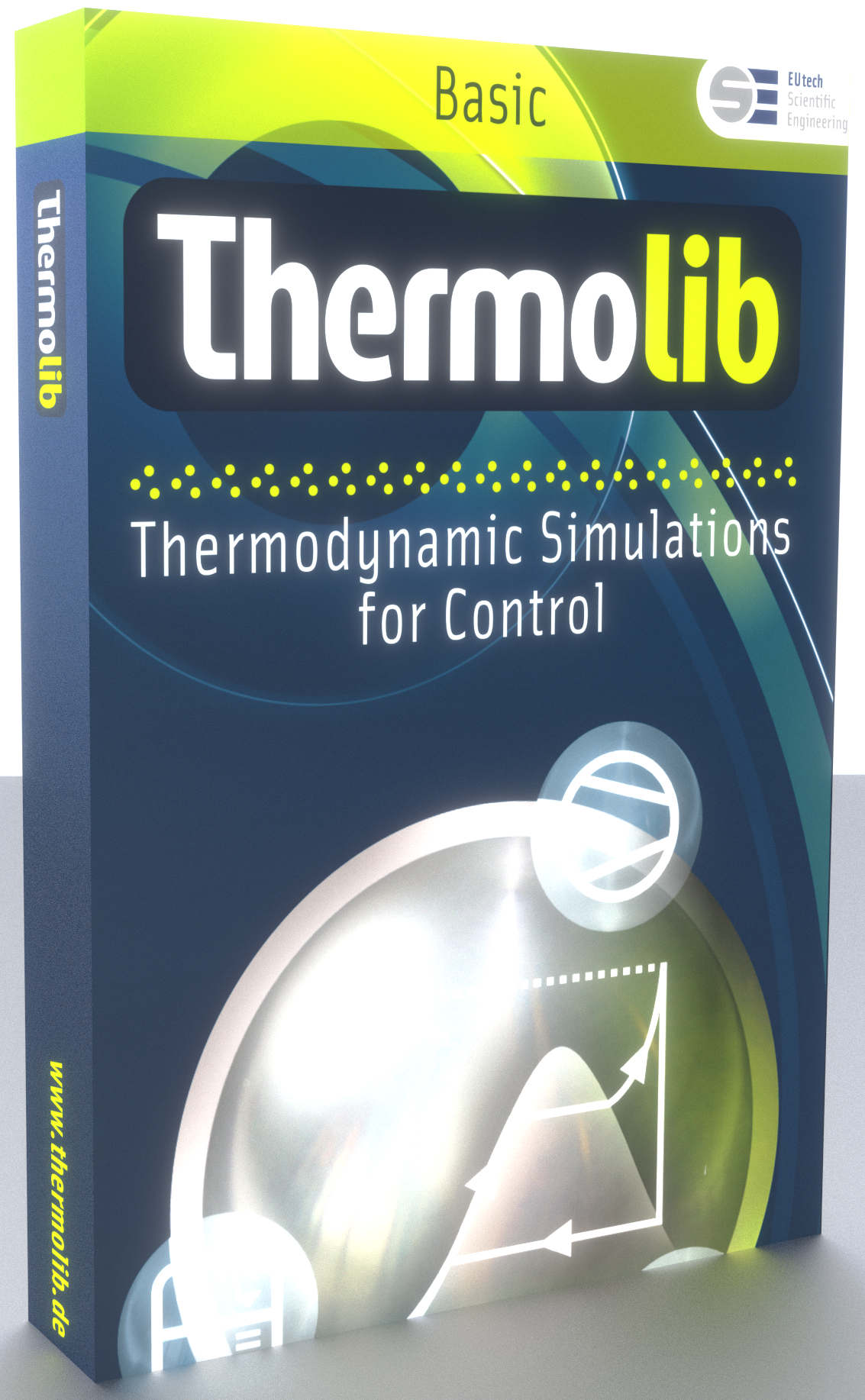 Thermolib