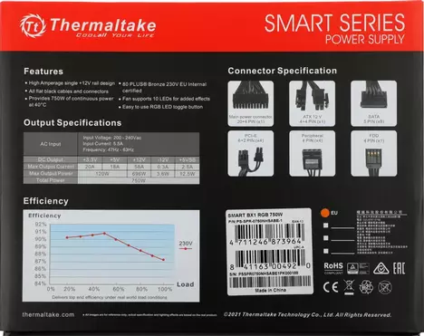 Блок питания Thermaltake Smart BX1 RGB PS SPR 750W