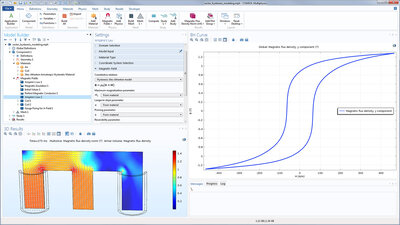 COMSOL Group Single User, Single User