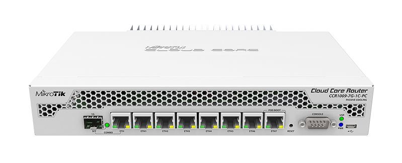 Проводной роутер MikroTik CCR1009-7G-1C-PC