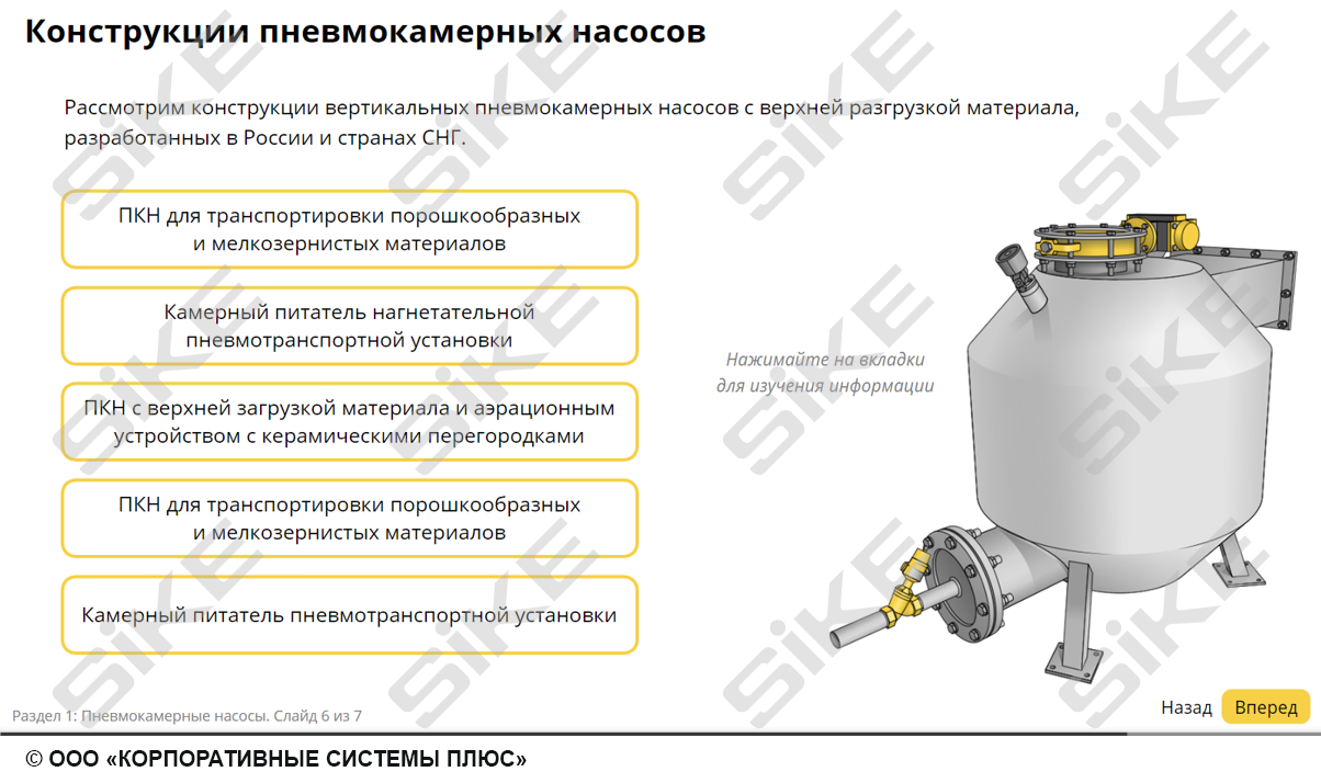 Sike. Электронный курс «Насосы для цементного производства»