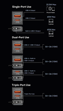 Внешний аккумулятор Vention 20000mAh 22.5W