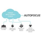 Palo Alto Networks AutoFocus Threat Intelligence Service
