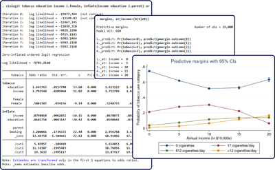 StataCorp LLC Stata 18 Academic (лицензия на 1 год), Single-user Stata/MP2