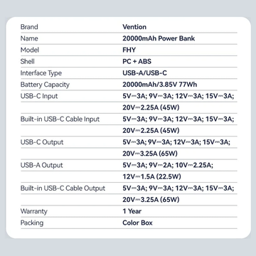 Внешний аккумулятор Vention 20000mAh 22.5W