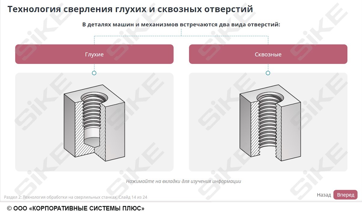 ООО «Корпоративные системы Плюс» Электронный курс Станочник широкого профиля: Профессиональный модуль, Сверление, рассверливание, зенкерование отверстий в простых деталях (лицензия), Локальная