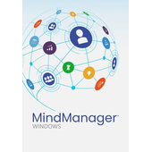Corel MindManager 22