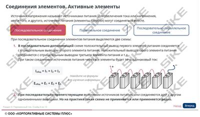 ООО «Корпоративные системы Плюс» Электронный курс Мастер КИПиА: основы электротехники (лицензия), цена за 1 лицензию