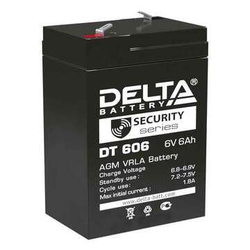 Сменная батарея для ИБП Delta DT 606
