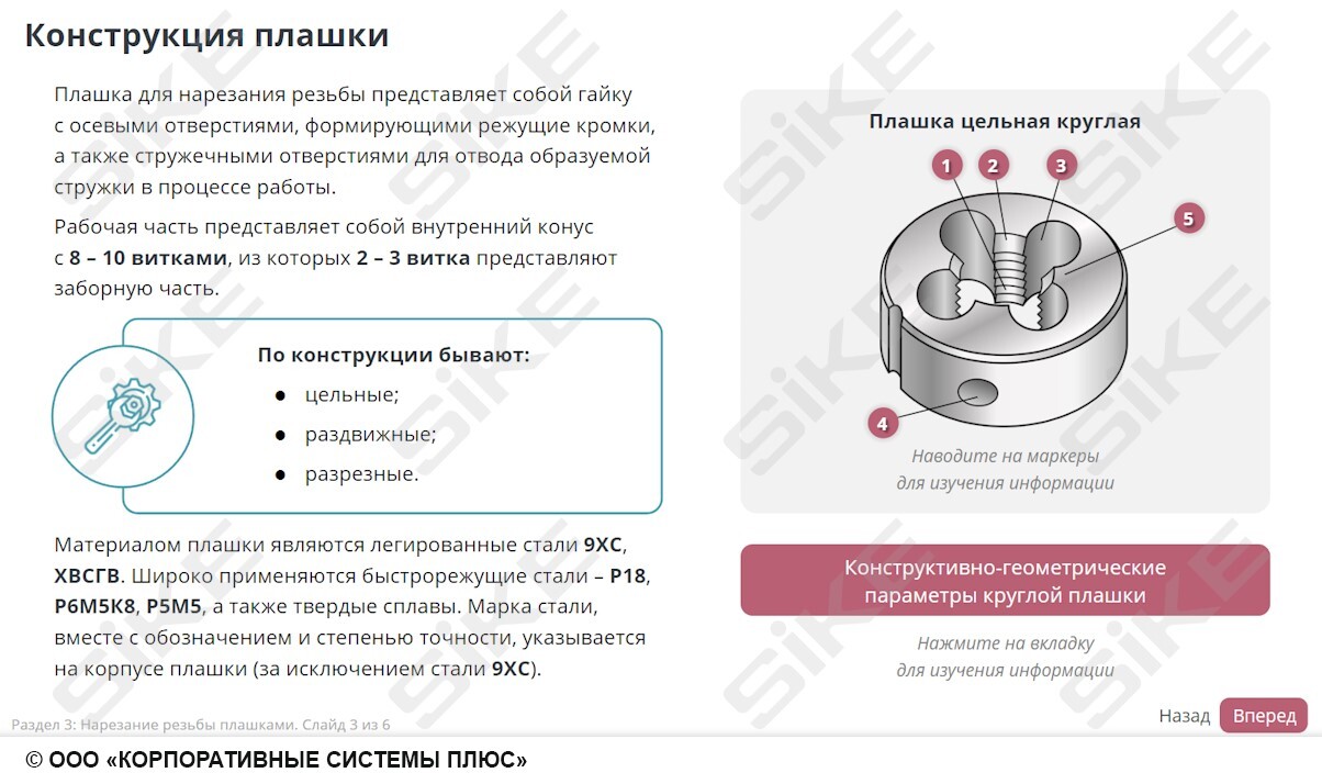 Sike. Электронный курс «Станочник широкого профиля: Профессиональный модуль. Нарезание наружной и внутренней резьбы на заготовках деталей метчиком и плашкой»