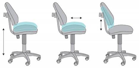 Кресло детское Бюрократ  KD-4