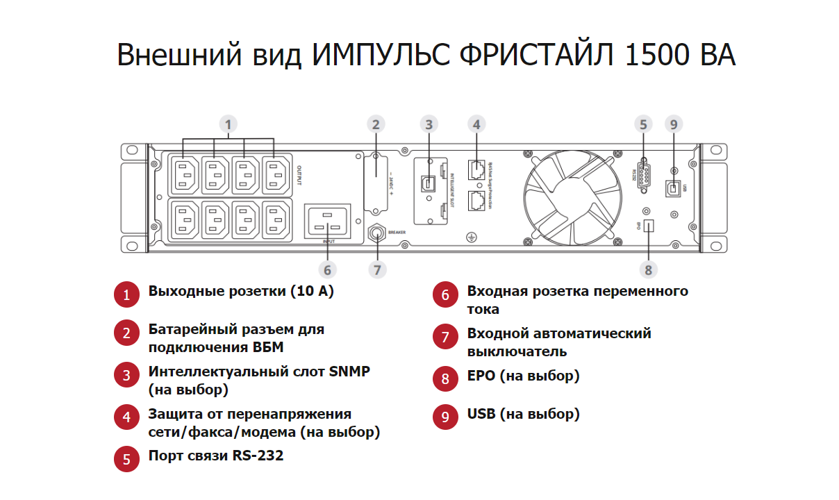 ИБП Импульс ФРИСТАЙЛ  1500 (FI15201)