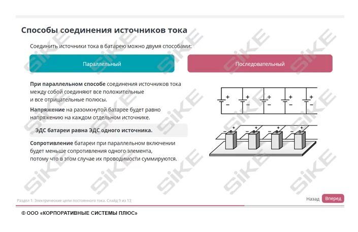 Sike. Электронный курс «Станочник. Основы электротехники»