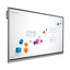 Интерактивная панель NexTouch NextPanel 86
