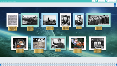 OC3 ОСӠ, Виртуальный школьный музей для 1 образовательной организации (электронная лицензия на 1 год), 1 виртуальный школьный музей