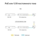 IP-камера TP-LINK VIGI C400HP